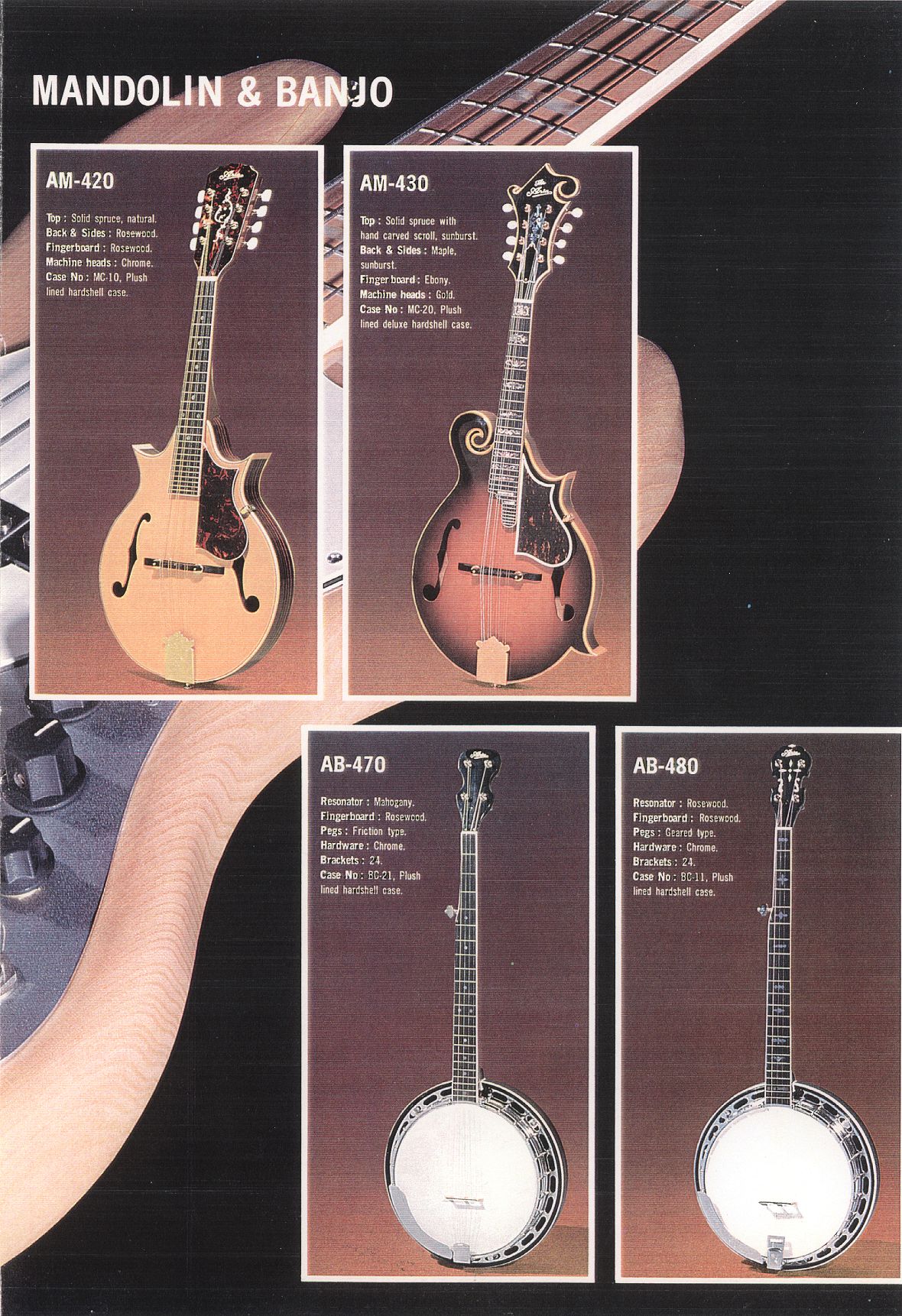 aria banjo mandolin pg1